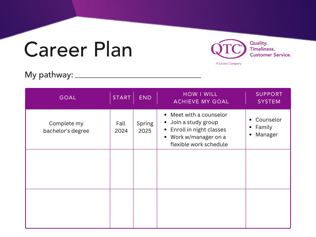 Career plan with one filled out section about finishing college